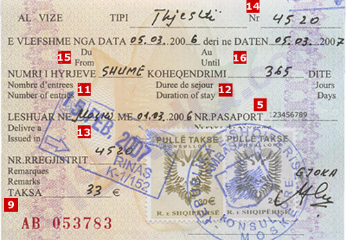 Visa Albanie Visa Albanie
