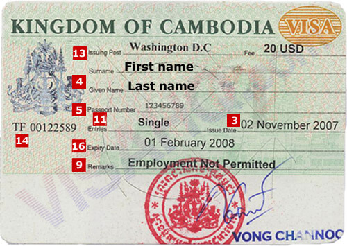Visa Cambodge