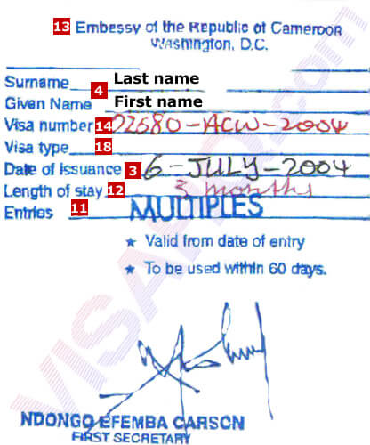 Visa Cameroun