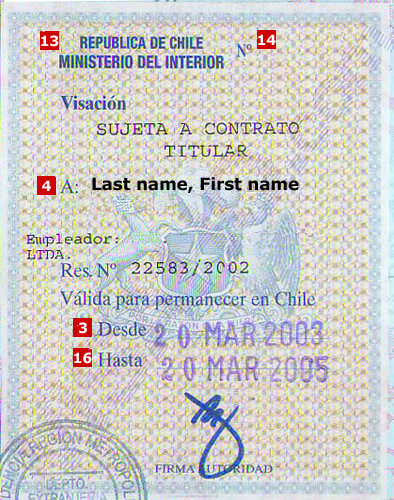 Visa Chili