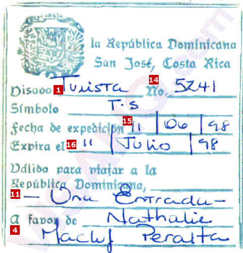 Visa République Dominicaine