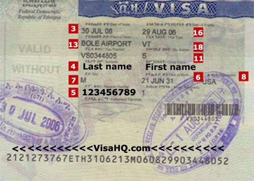 Visa Éthiopie Visa Éthiopie