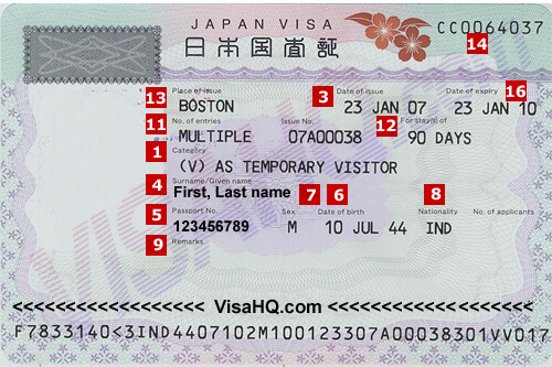 Visa Japon Visa Japon
