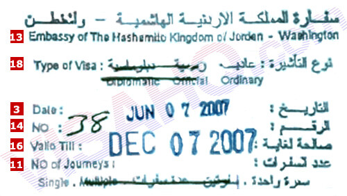 Visa Jordanie Visa Jordanie