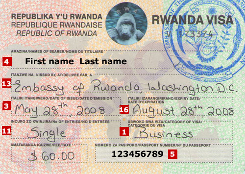 Visa Rwanda