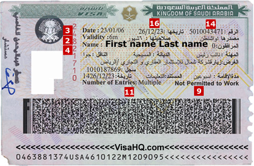 Visa Arabie Saoudite