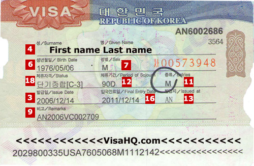 Visa Corée du Sud Visa Corée du Sud