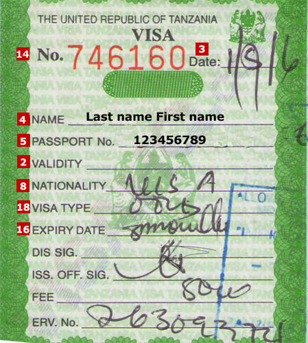 Visa Tanzanie Visa Tanzanie