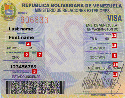 Visa Venezuela