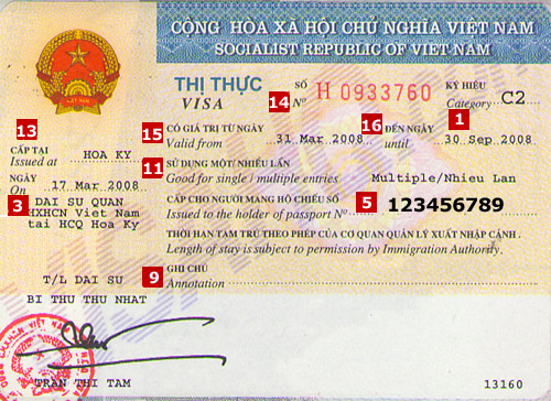 Visa Vietnam Visa Vietnam
